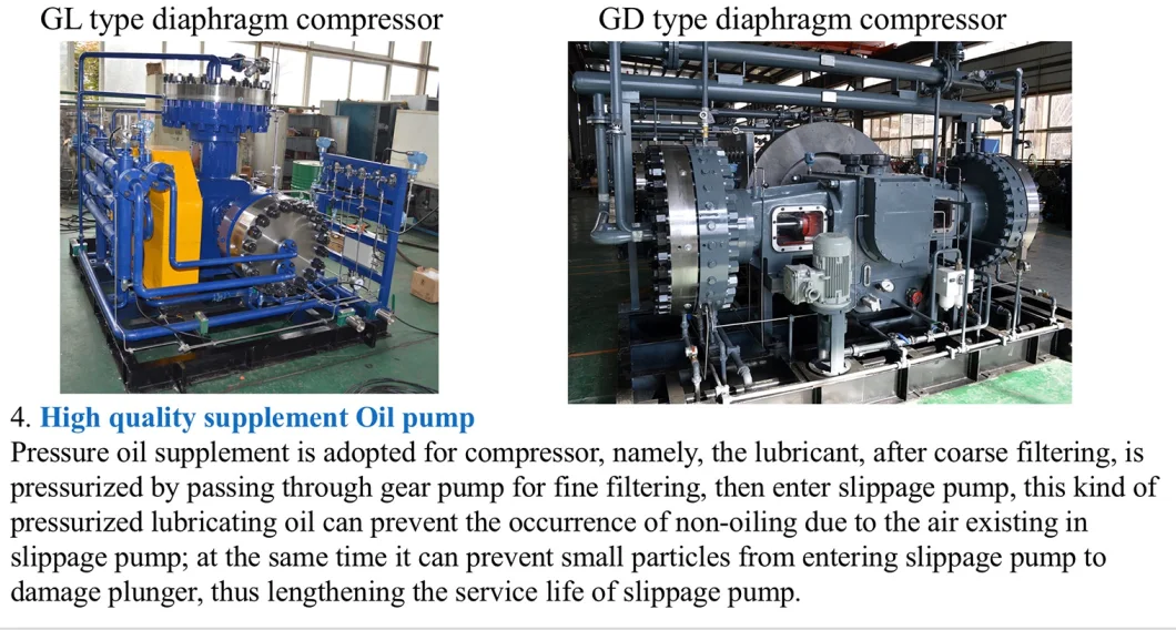 95.42% 1160 Psig Methane Gas Compressor Mixture Gas Booster Diaphragm Compressor