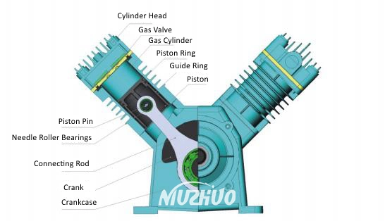 Oil Free High Pressure Gas Booster Compressor for Cylinder Filling 150bar