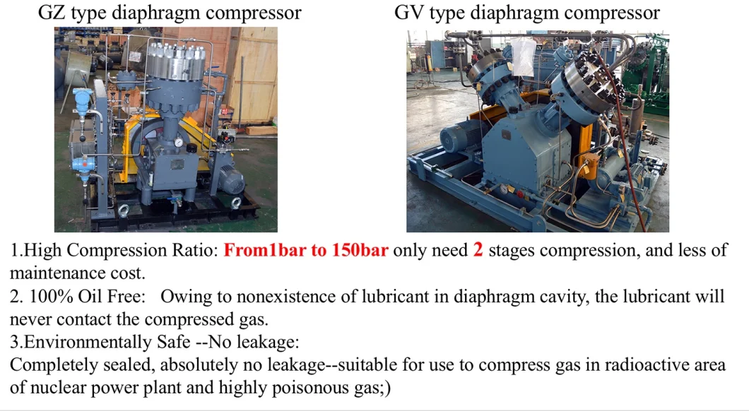 95.42% 1160 Psig Methane Gas Compressor Mixture Gas Booster Diaphragm Compressor