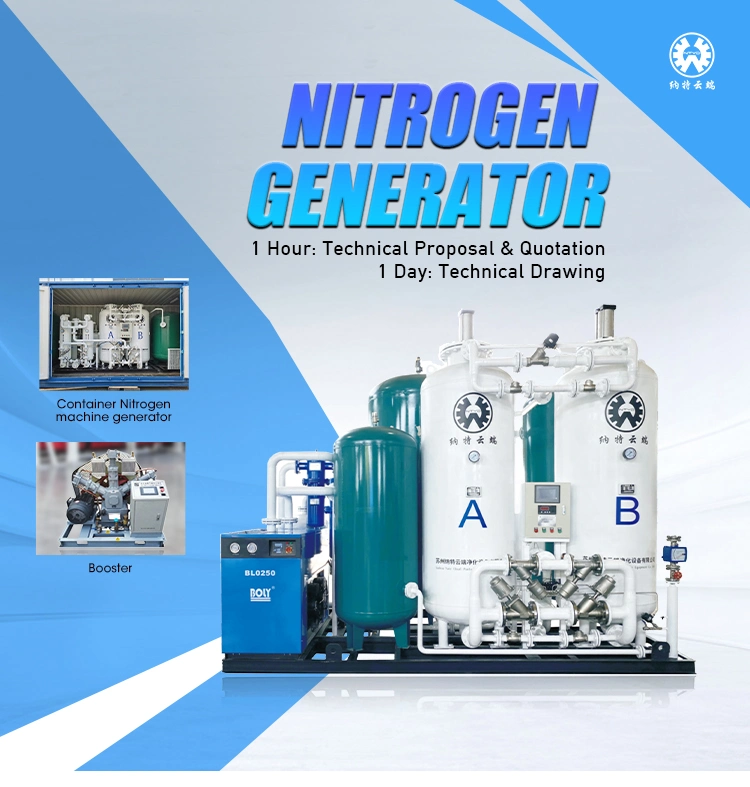 Hot Gas Separation Energy Saving Liquid Oxygen Plant Water Electrolysis Hydrogen Nitrogen Generator