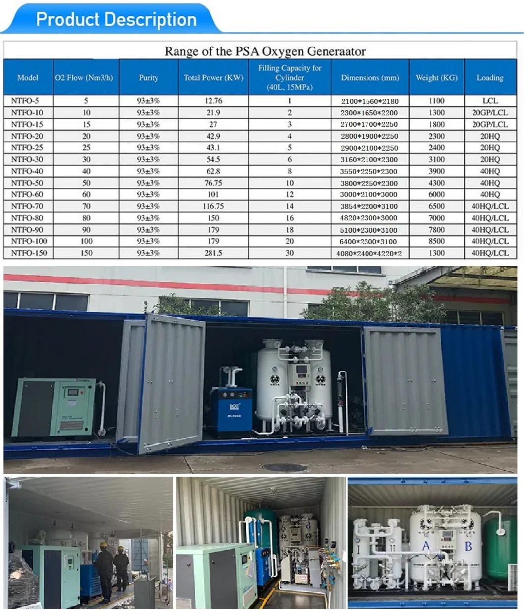 Hot Sale > 94.5% Containerized Wooden Case Vpsa Producing Machine Plant Oxygen Generator