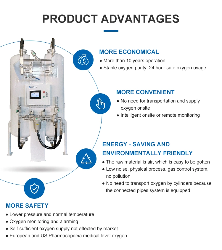 Hospital Medical Containerized Psa Oxygen Oxigen O2 Cylinder Refilling Gas Plant for Sale